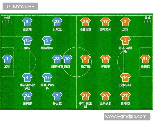 欧冠次回合曼城对阵热刺精彩直播全程回顾与分析