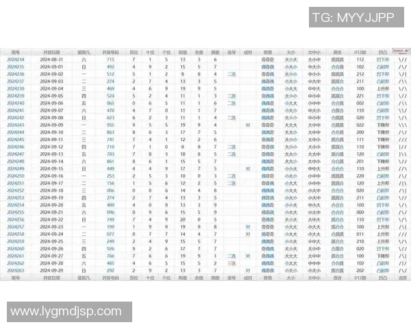 圣埃蒂安与尼姆比赛现场直播及历史开奖记录分析